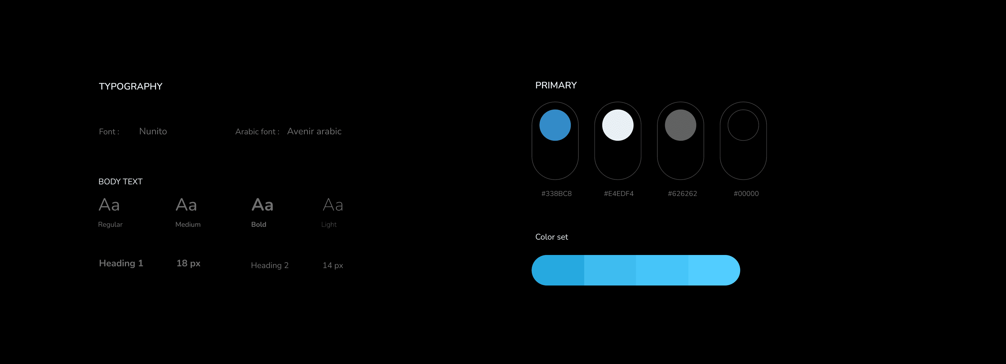 bannerspecify the core ux